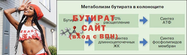 марихуана Новозыбков